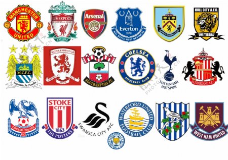 数据显示与 数据显示与