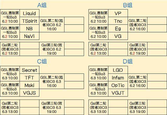 年位居亚洲